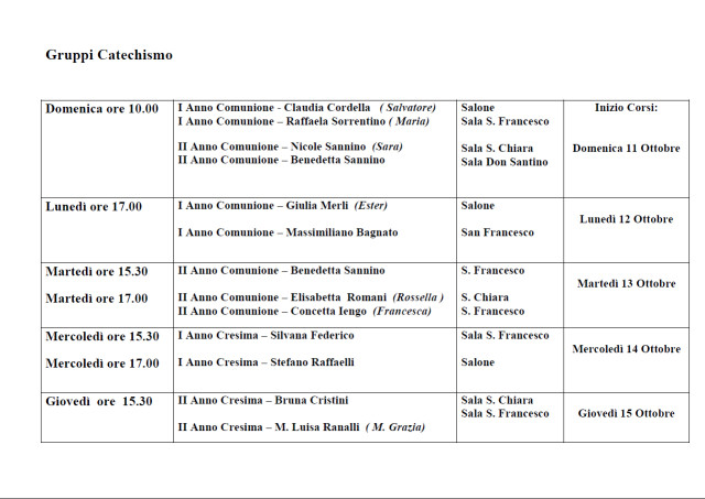 catechismo 2015-16